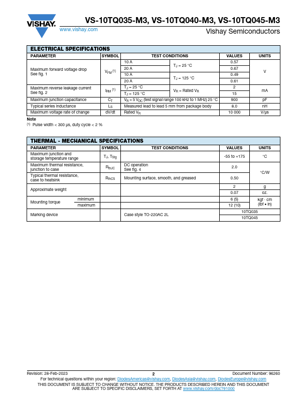 VS-10TQ045-M3