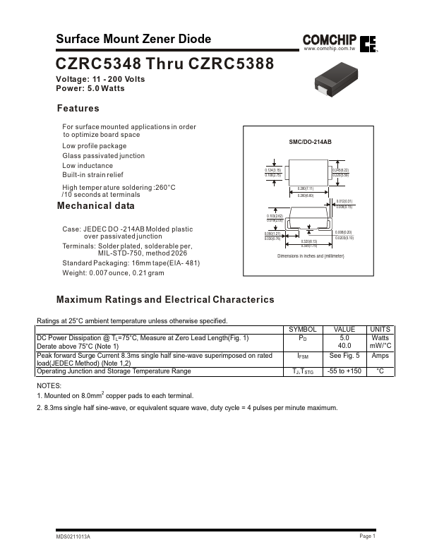 CZRC5365 Comchip Technology