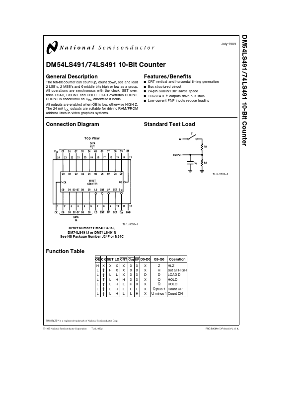 DM74LS491 National Semiconductor