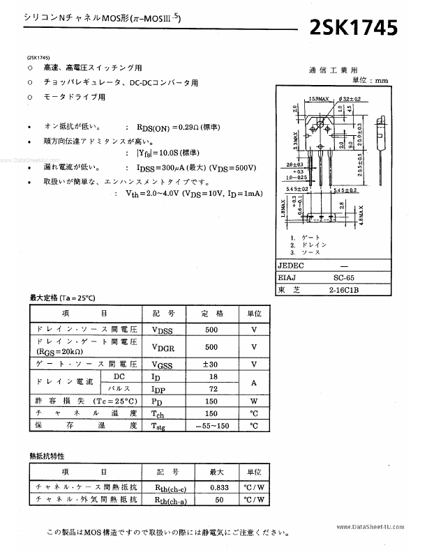 K1745