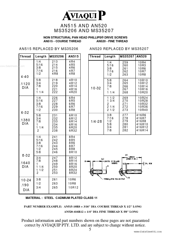 MS35207 Aviaquip