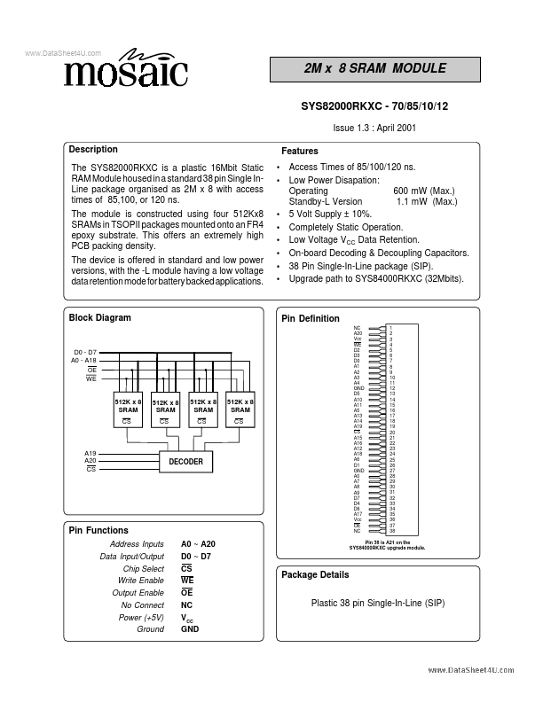 SYS82000RKXC-85