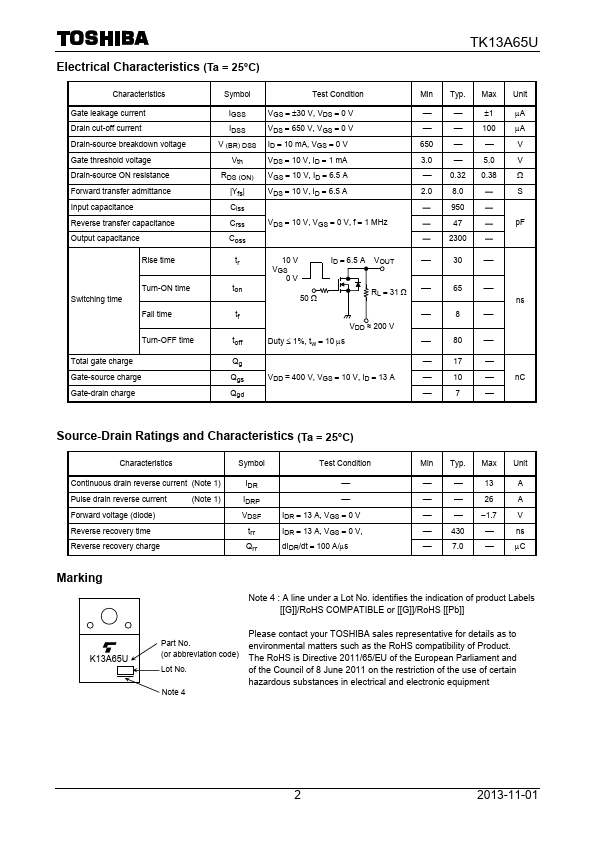 TK13A65U