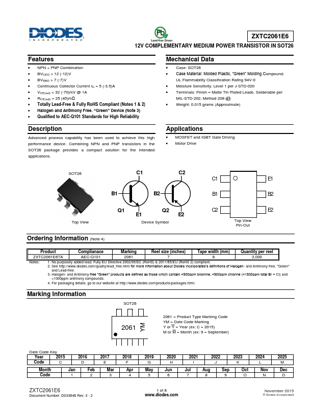 ZXTC2061E6