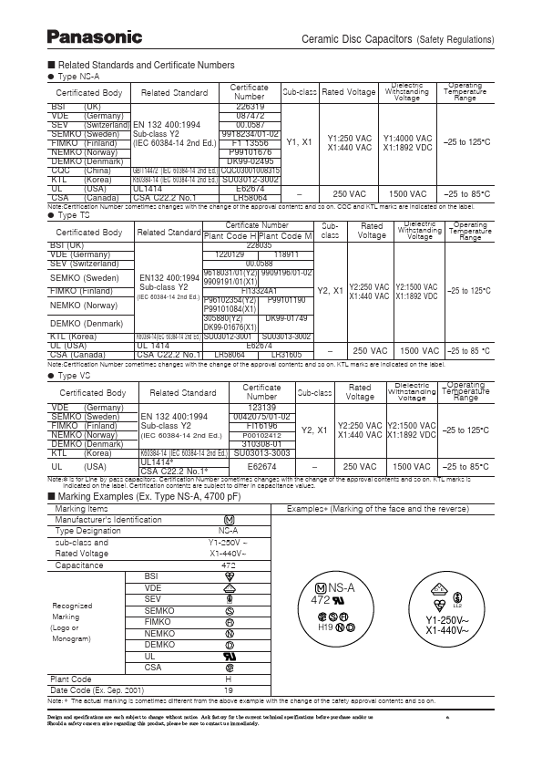 ECCNVS680xG