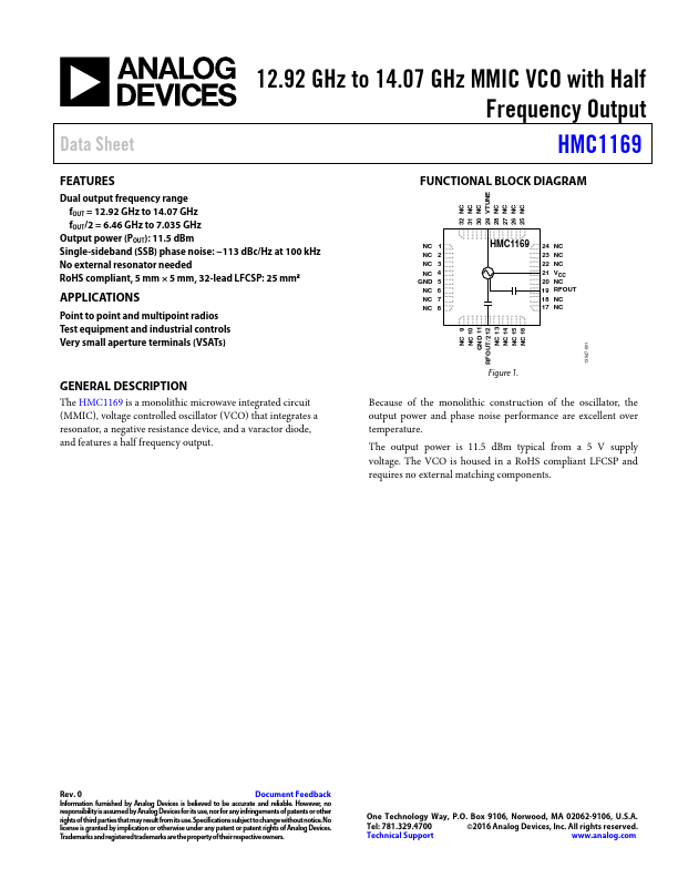 HMC1169 Analog Devices