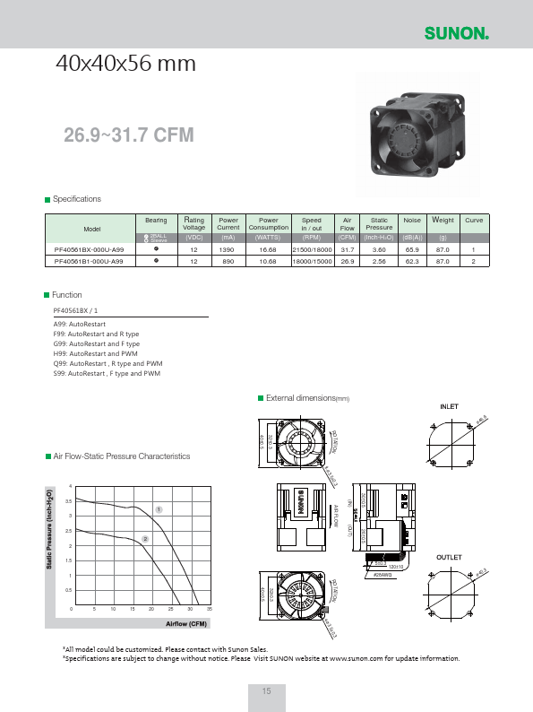 PF40561B1-000U-A99