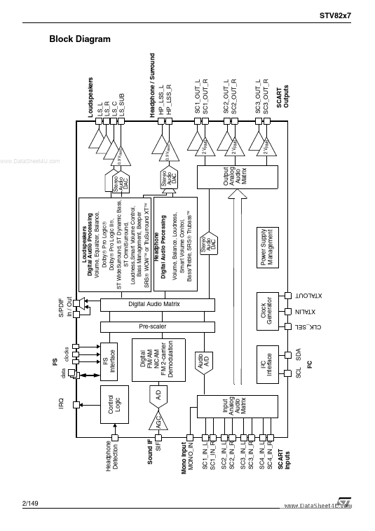 STV8207