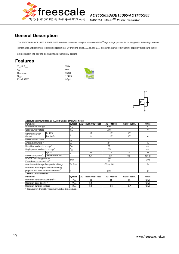 AOTF15S65