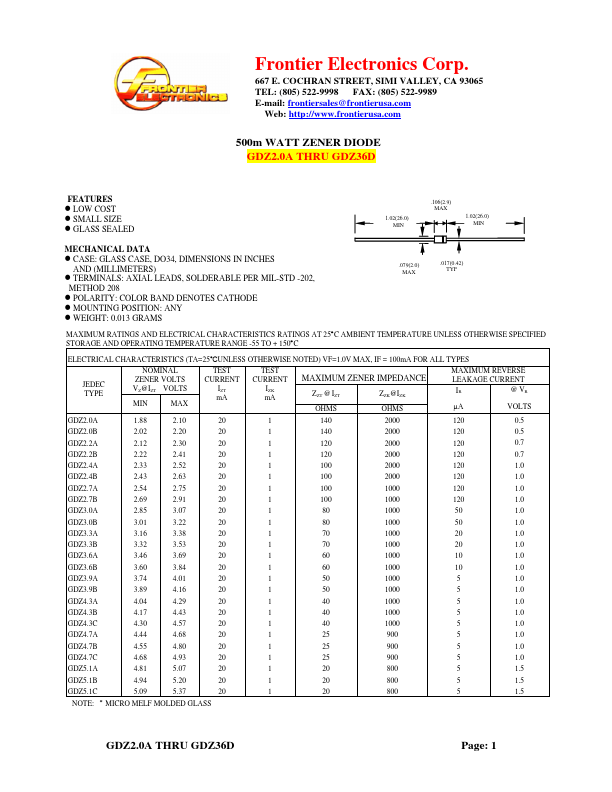 GDZ2.0A Frontier Electronics