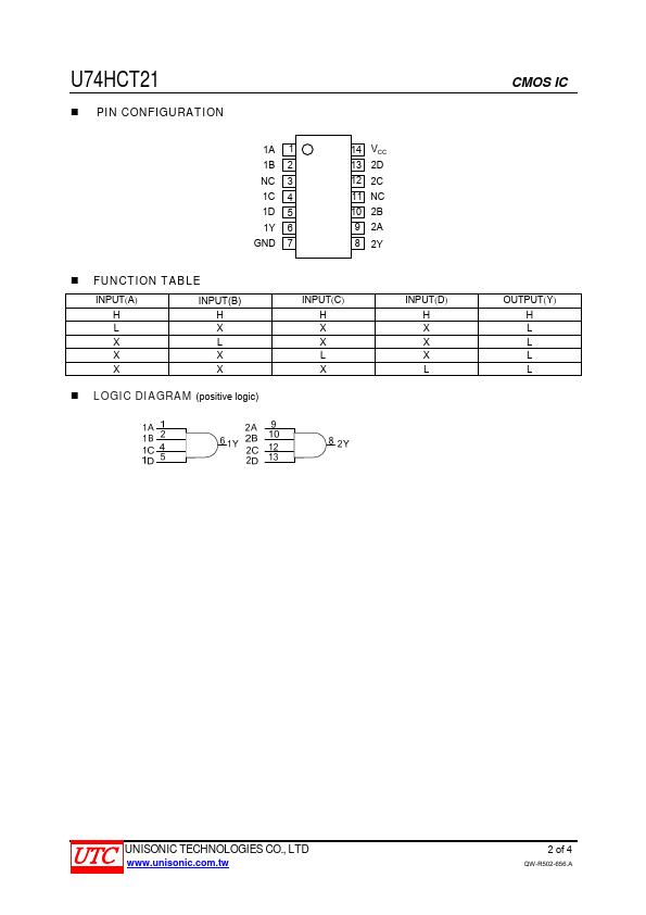 U74HCT21