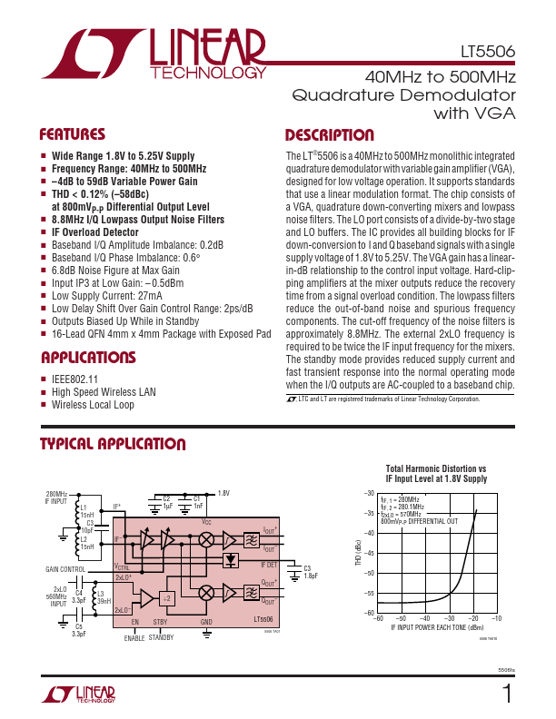 LT5506 Linear