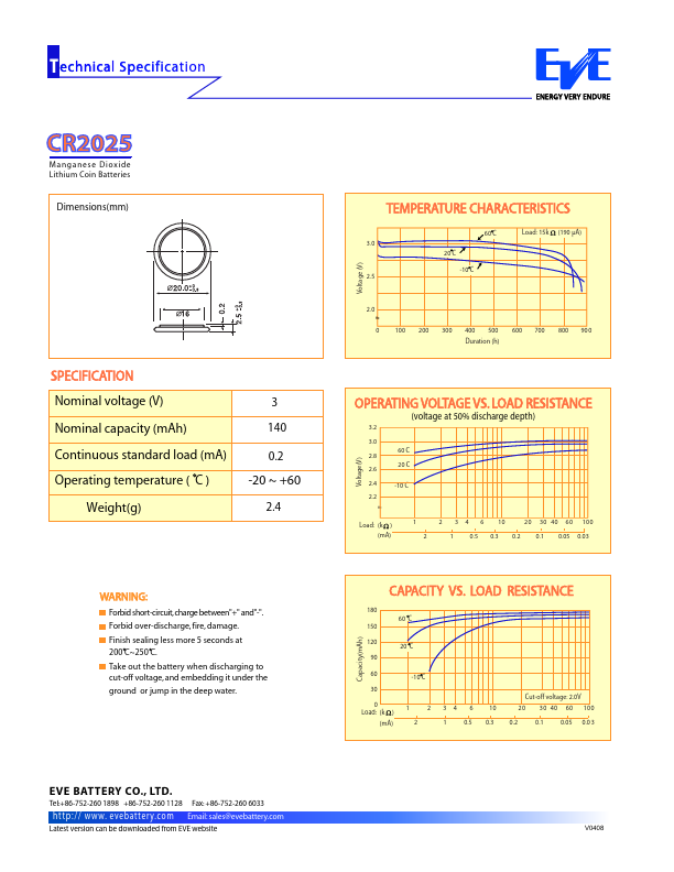 CR2025 Battery Pinout, Features, Equivalents & Datasheet