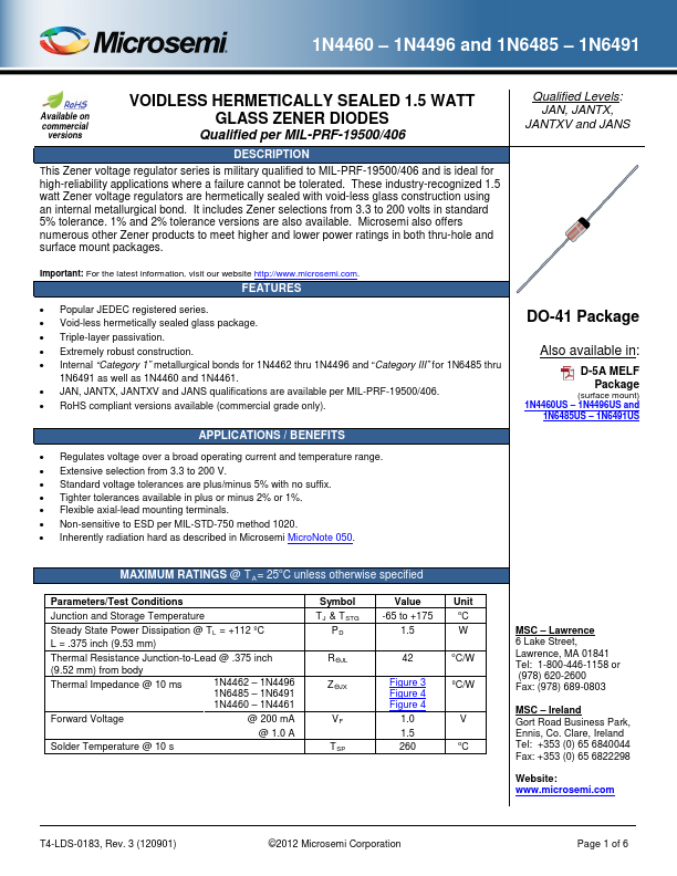 1N4460 Microsemi