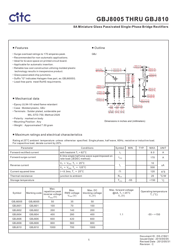 GBJ801 CITC