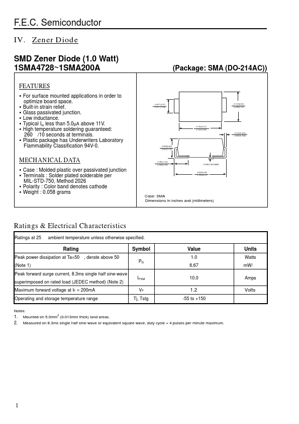 1SMA4742