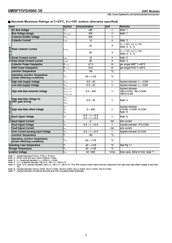 6MBP15VSH060-50