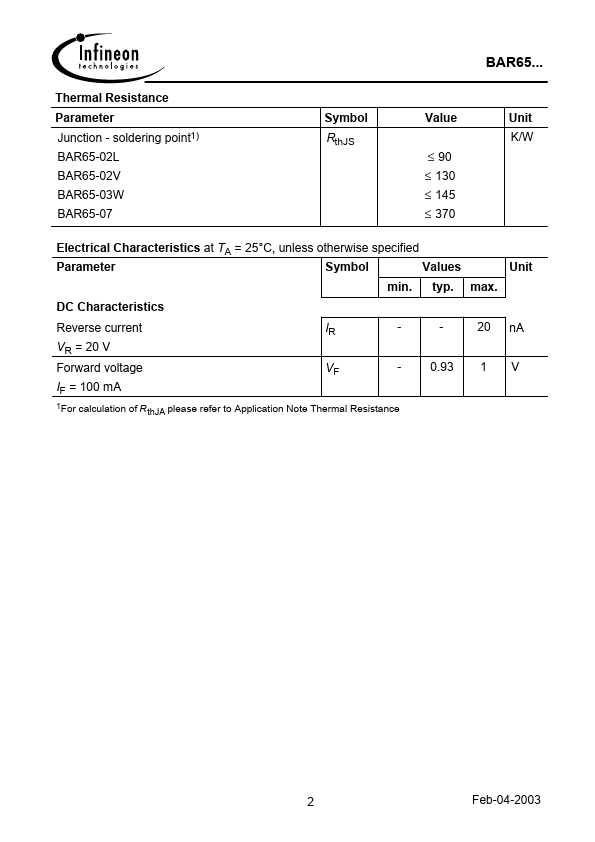 BAR65-03W