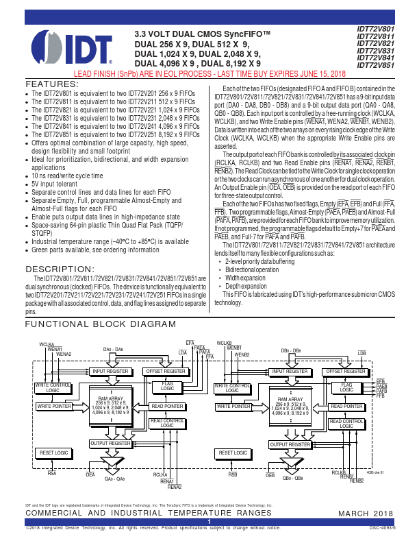 IDT72V821 Integrated Device Tech