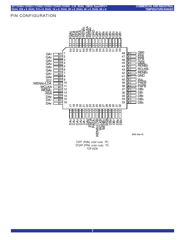 IDT72V821