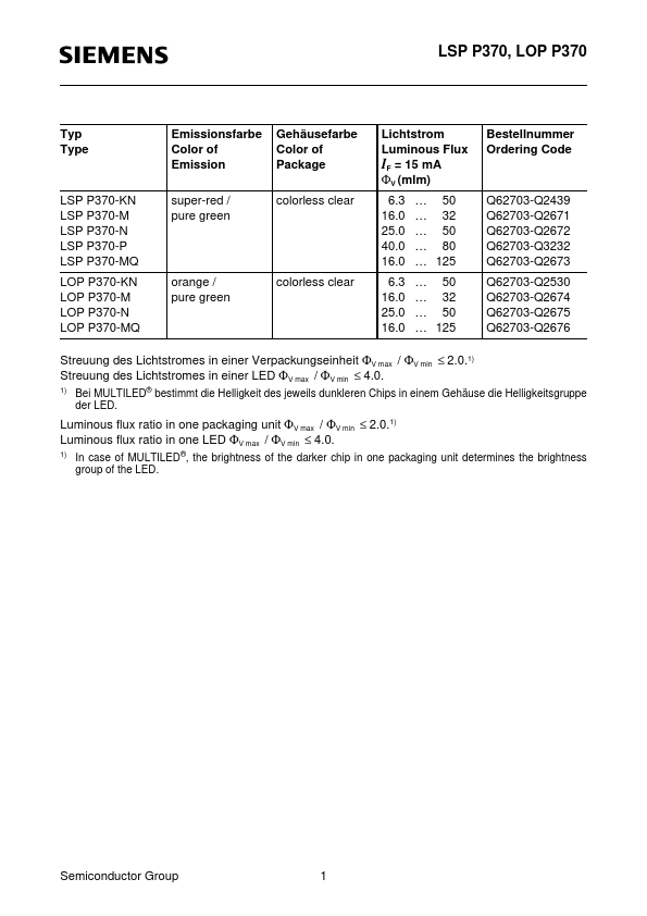 LSPP370