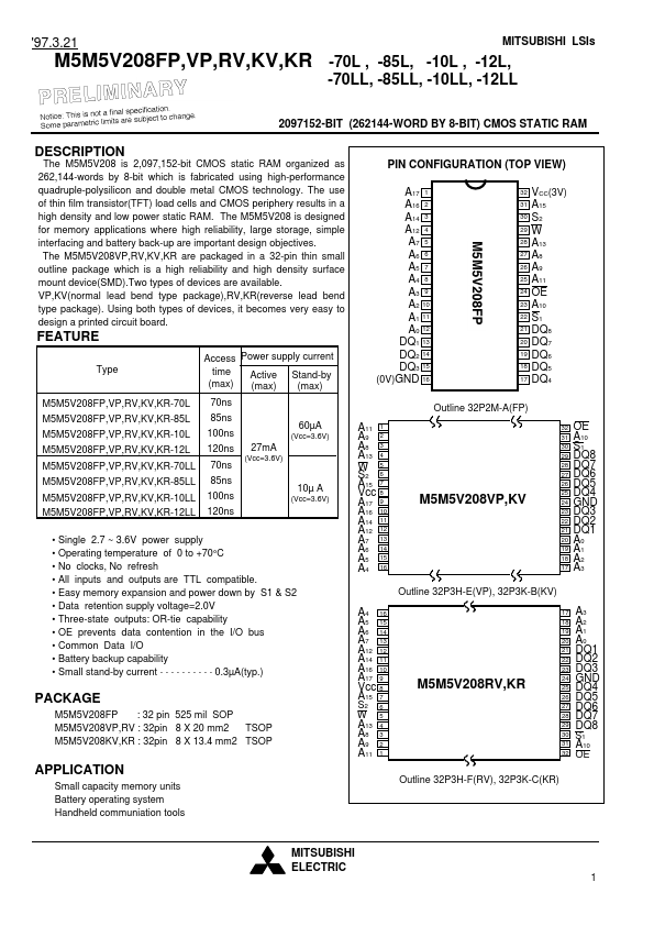 <?=M5M5V208RV-85L?> डेटा पत्रक पीडीएफ