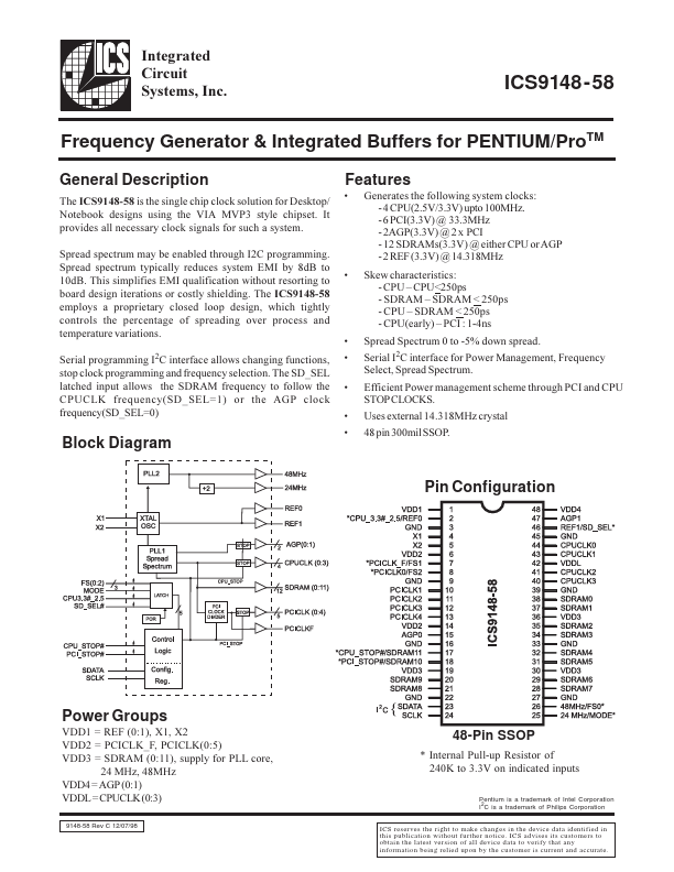 ICS9148-58 Integrated Circuit Systems