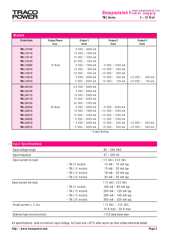 TML15215