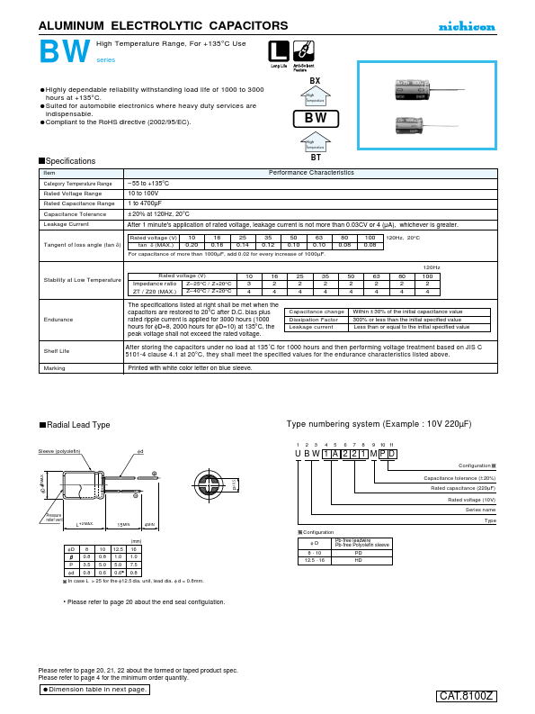 UBW1C101MPD