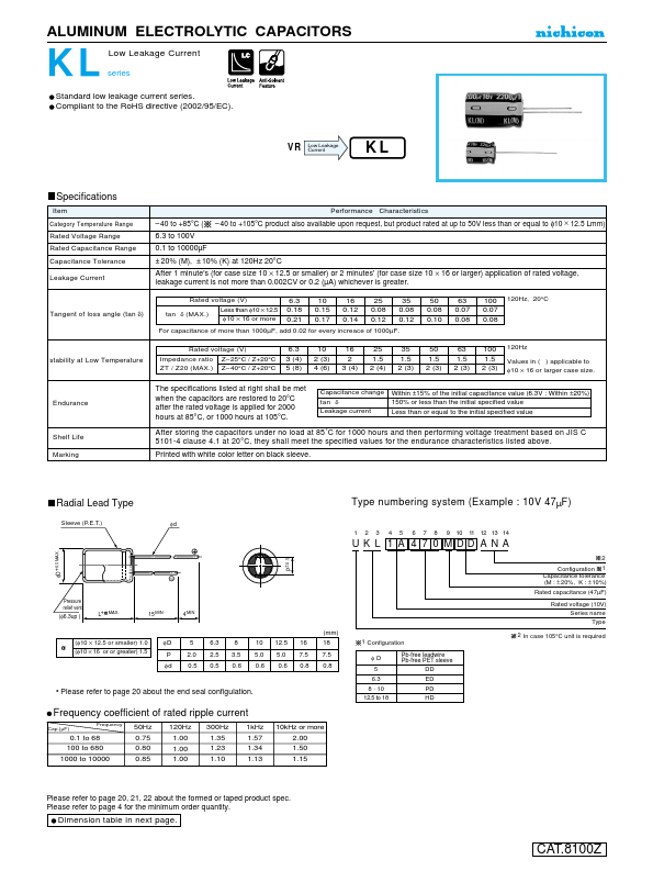 UKL1A332KHD