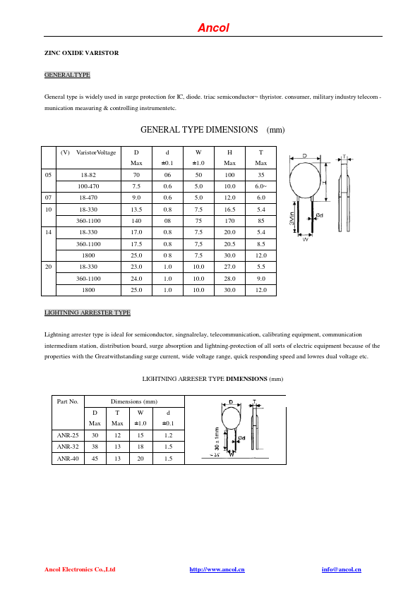 ANR-10K751