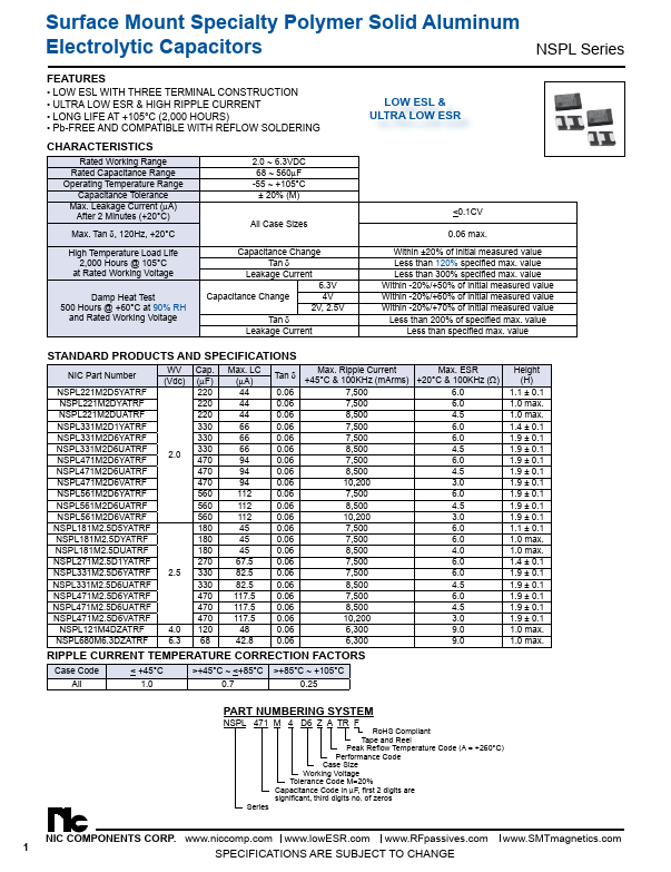 <?=NSPL561M2D6YATRF?> डेटा पत्रक पीडीएफ