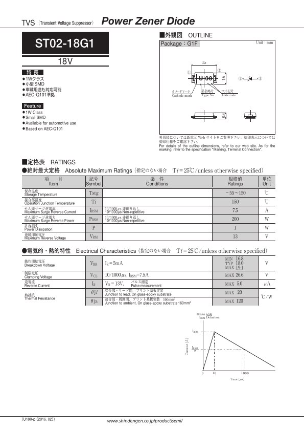 ST02-18G1