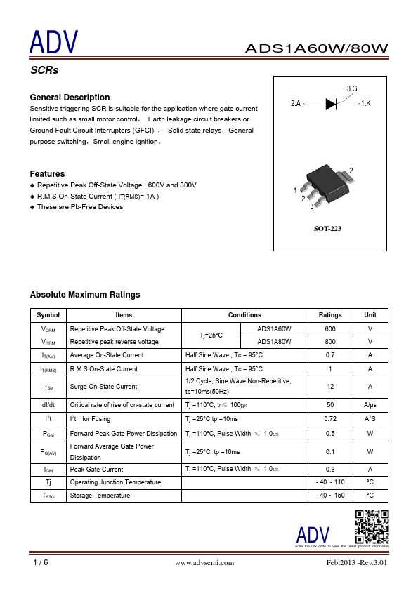 <?=ADS1A60W?> डेटा पत्रक पीडीएफ