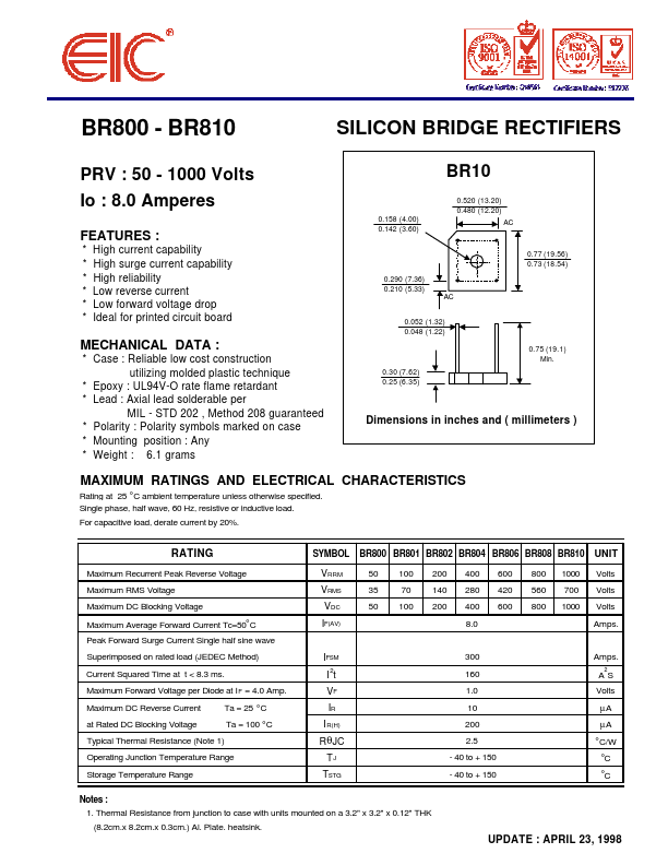 BR802 EIC discrete Semiconductors