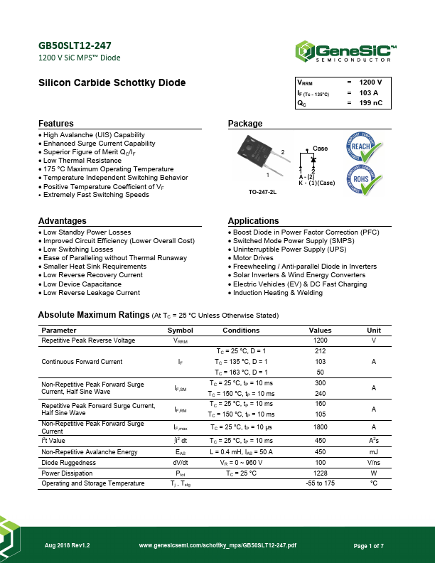 GB50SLT12-247 GeneSiC