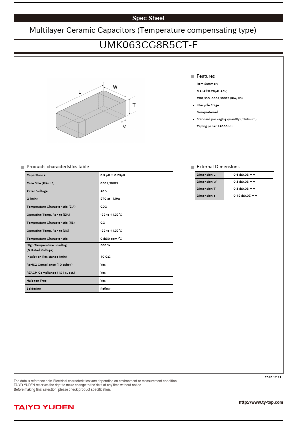 UMK063CG8R5CT-F