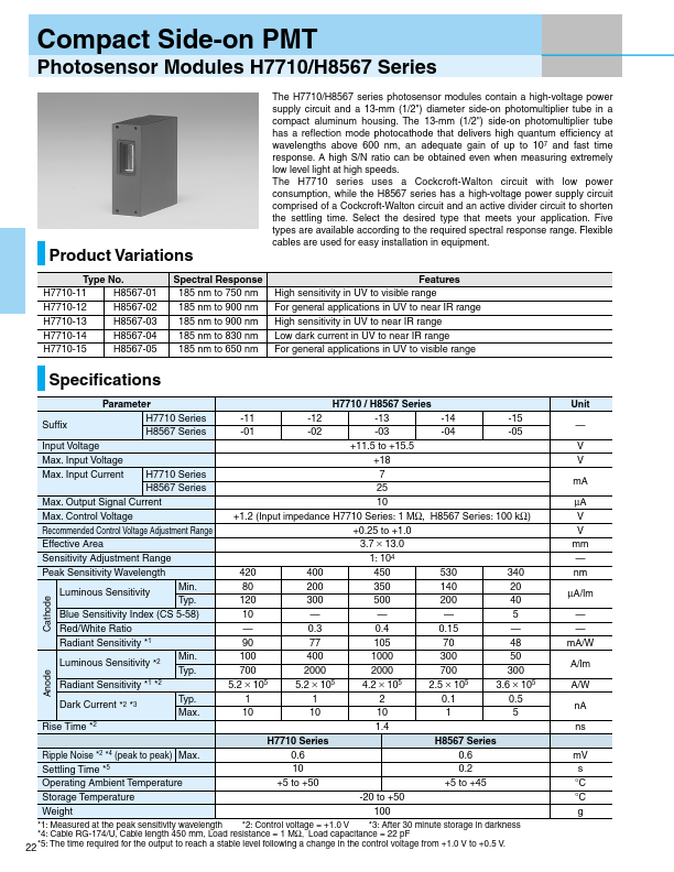 <?=H7710-14?> डेटा पत्रक पीडीएफ