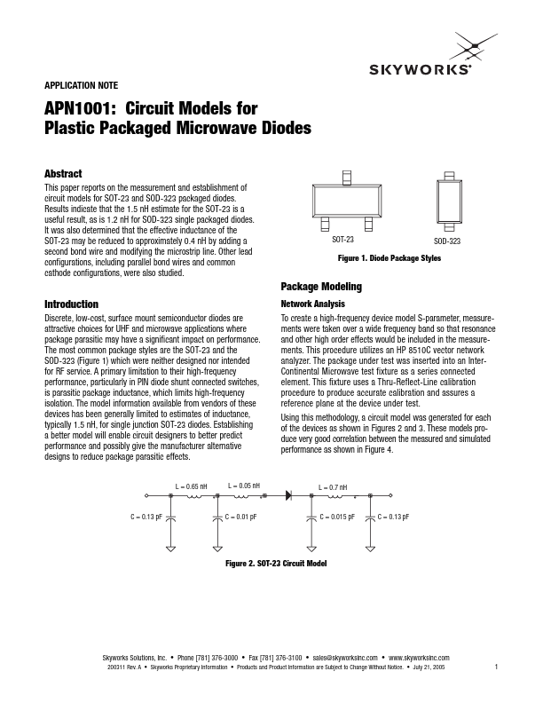 APN1001