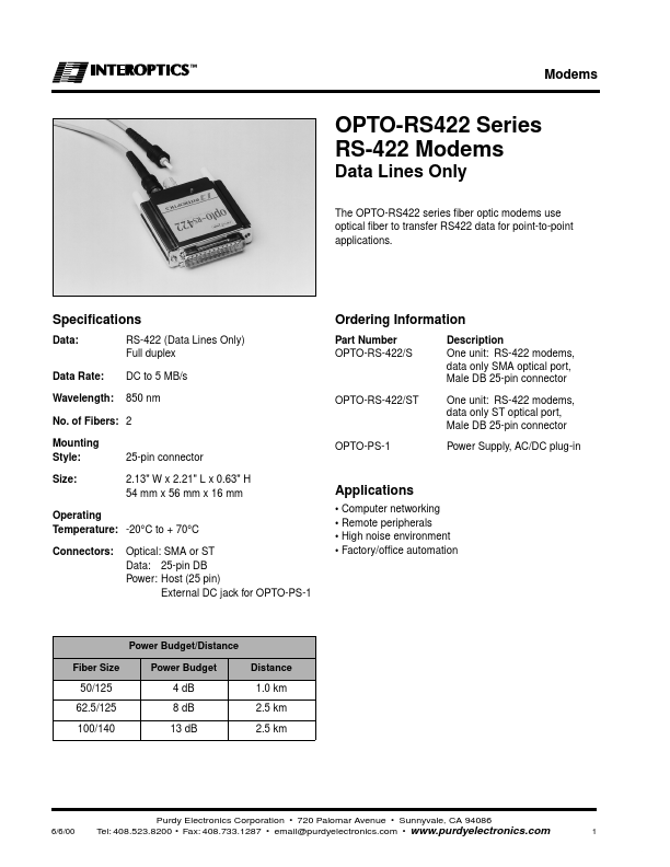 <?=OPTO-RS422?> डेटा पत्रक पीडीएफ