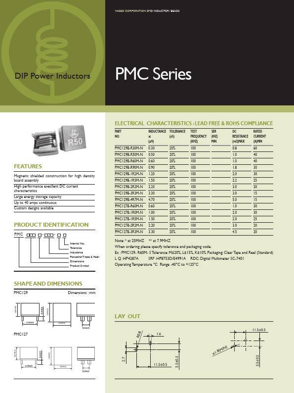 <?=PMC129B-R50M-N?> डेटा पत्रक पीडीएफ