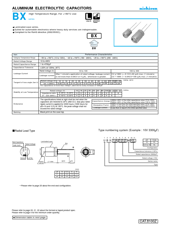 UBX1A222MHL