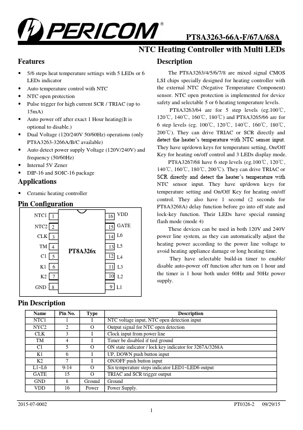 PT8A3265E Pericom Semiconductor