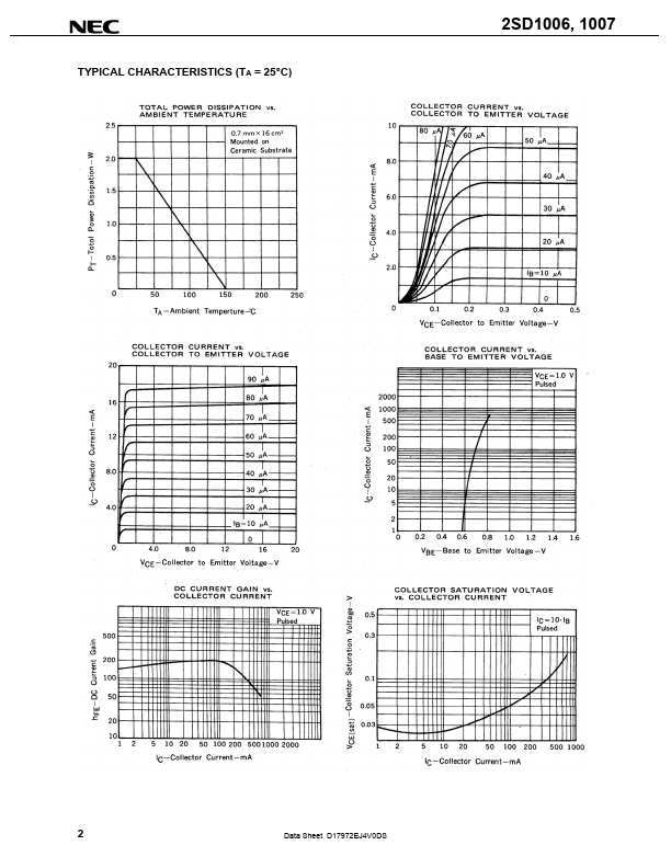 D1006