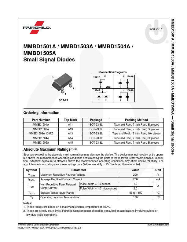 <?=MMBD1503A?> डेटा पत्रक पीडीएफ