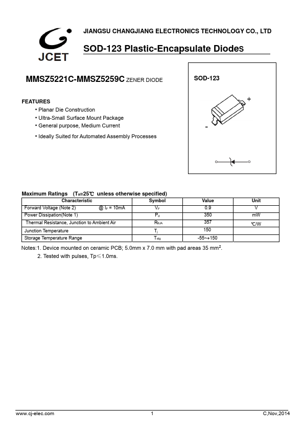 MMSZ5255C