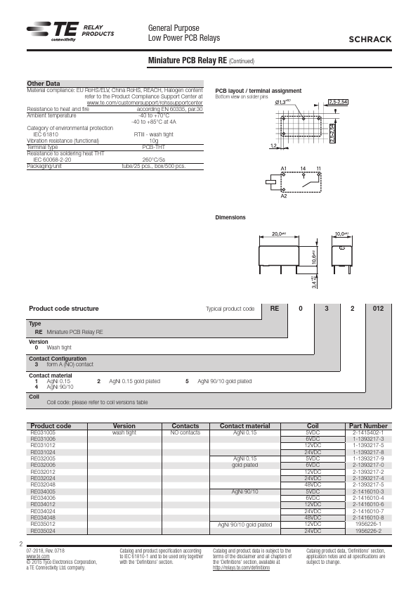 RE034006