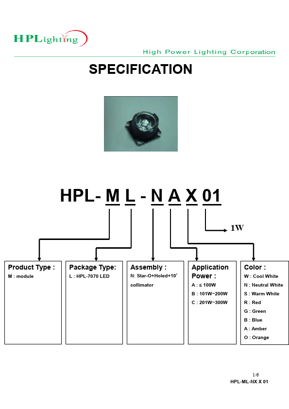 <?=HPL-ML-NAN01?> डेटा पत्रक पीडीएफ