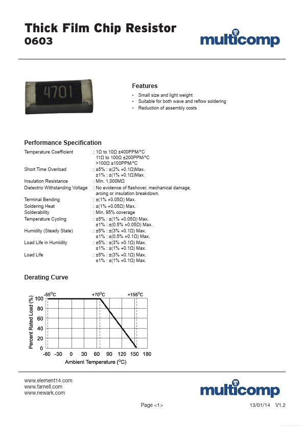 MC0063W06031240K Multicomp