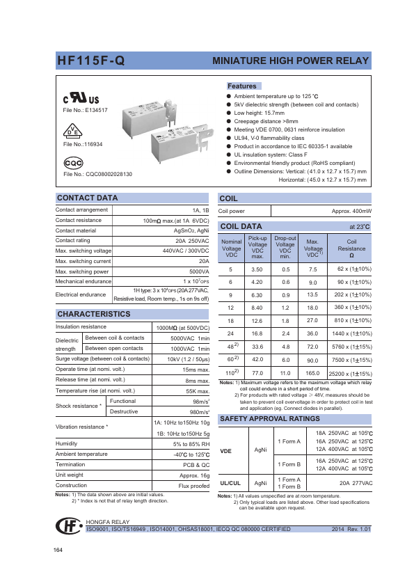 HF115F-Q